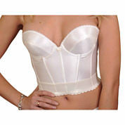 It's How You Feel Under the Dress!