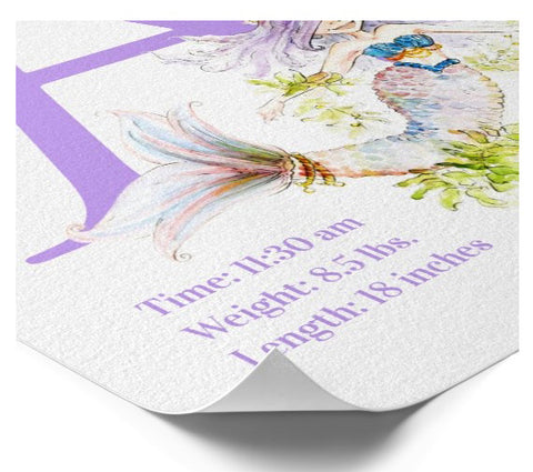 Custom Mermaid Alphabet Poster Print 8x10 + FREE SHIPPING